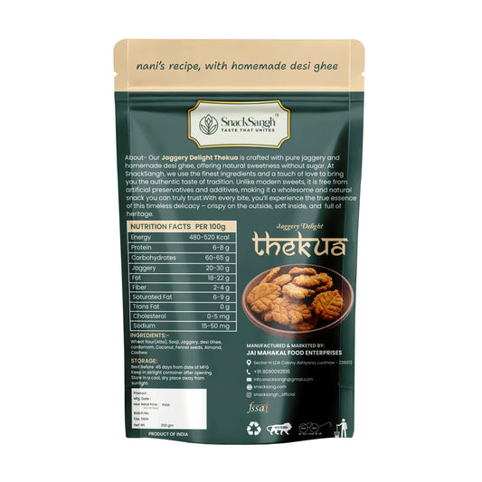 Jaggery Thekua
